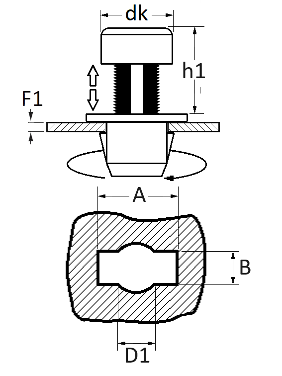 pictos