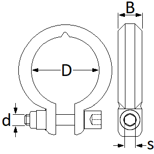 pictos