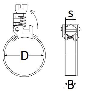 pictos