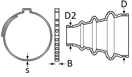 pictos