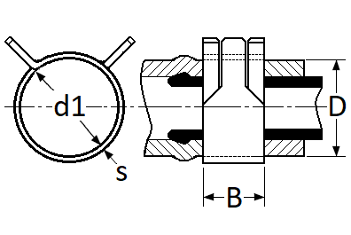 pictos