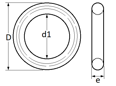 pictos