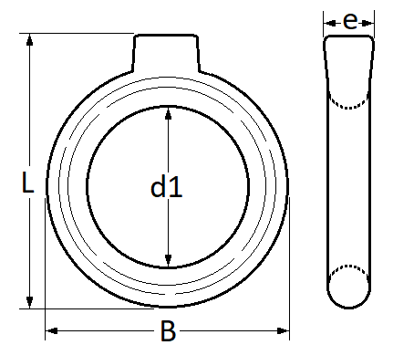 pictos