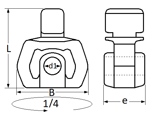 pictos