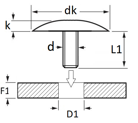 pictos