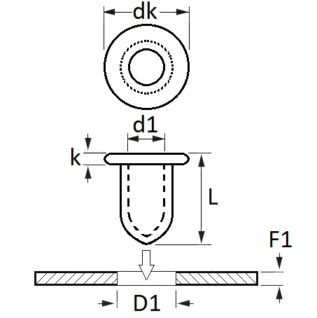 pictos