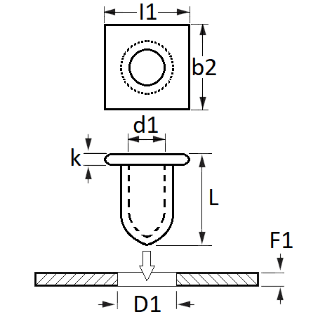 pictos