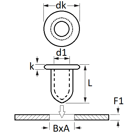 pictos