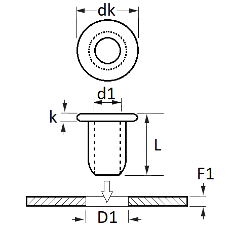 pictos