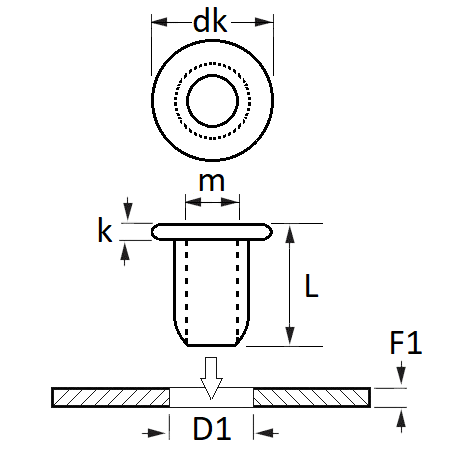 pictos