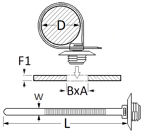 pictos