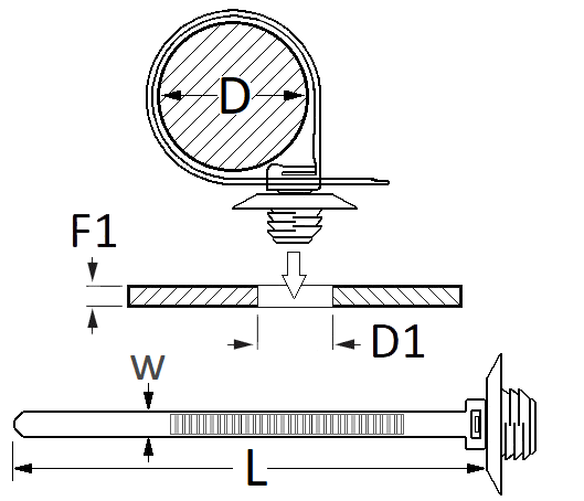 pictos