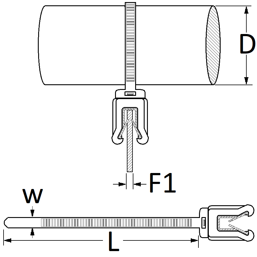 pictos