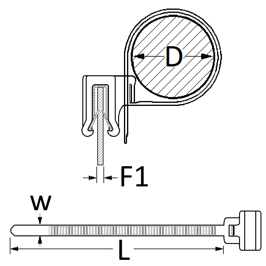 pictos