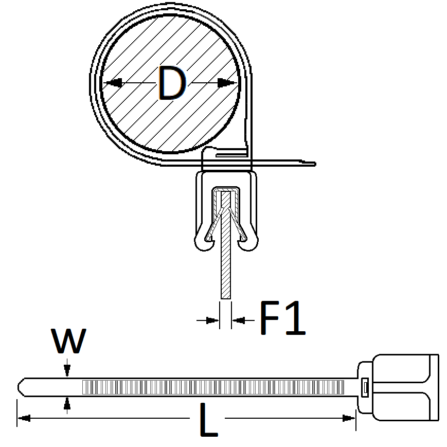 pictos