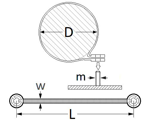 pictos