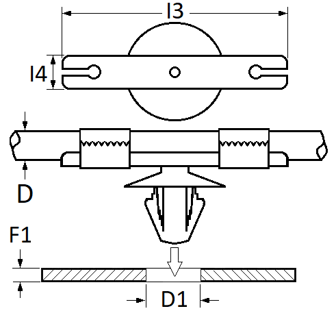 pictos