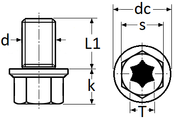 pictos