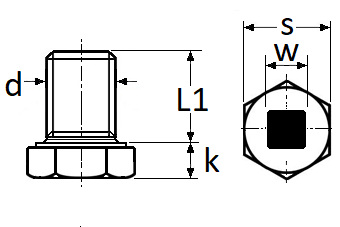 pictos