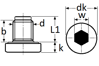 pictos