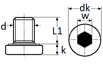 pictos