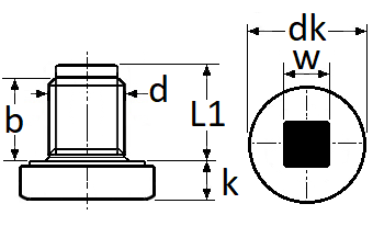 pictos