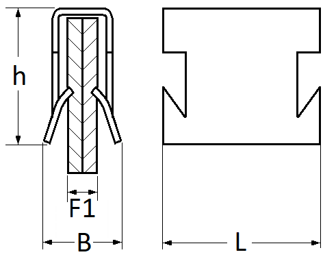 pictos