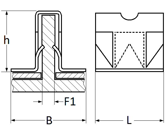 pictos