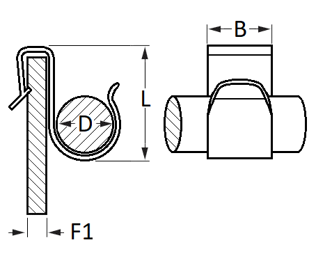 pictos