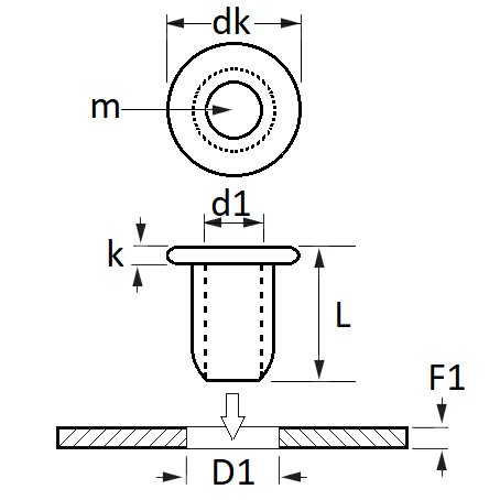 pictos