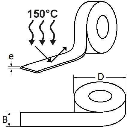 pictos