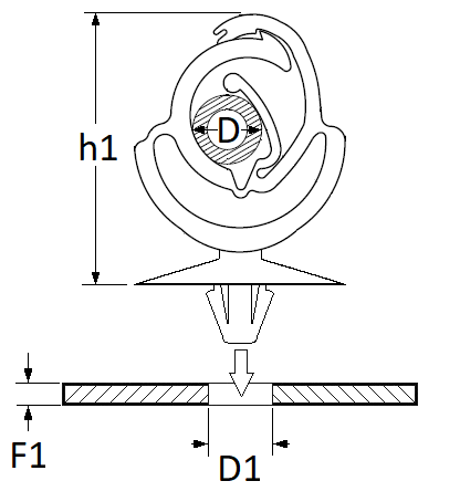 pictos