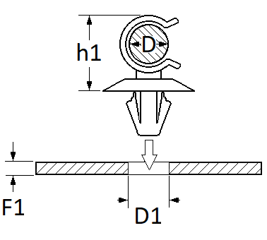 pictos