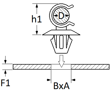 pictos