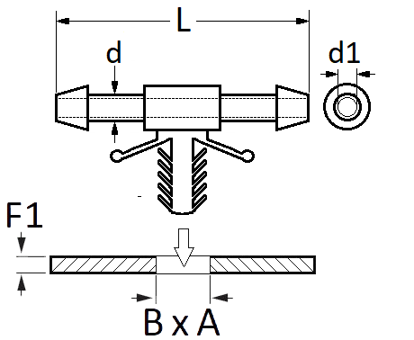 pictos