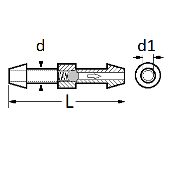 pictos