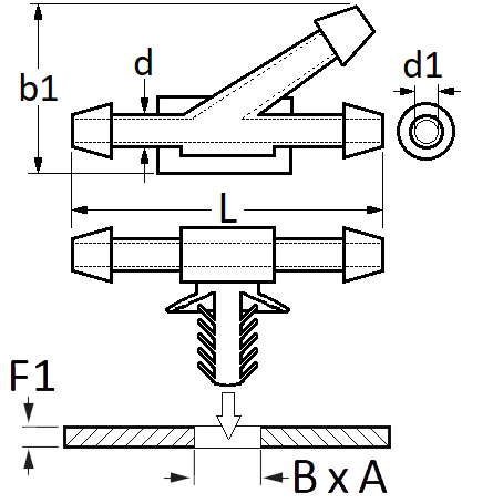 pictos