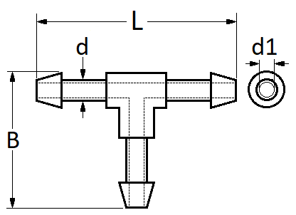 pictos