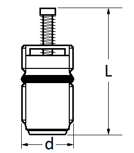 pictos