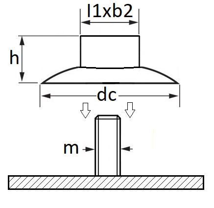 pictos