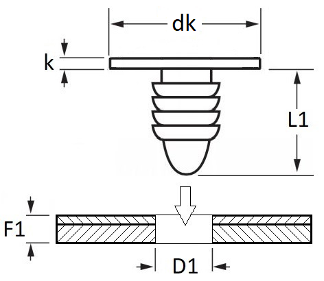 pictos