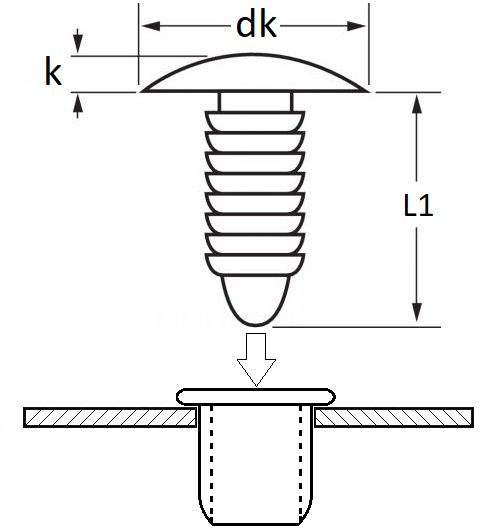 pictos