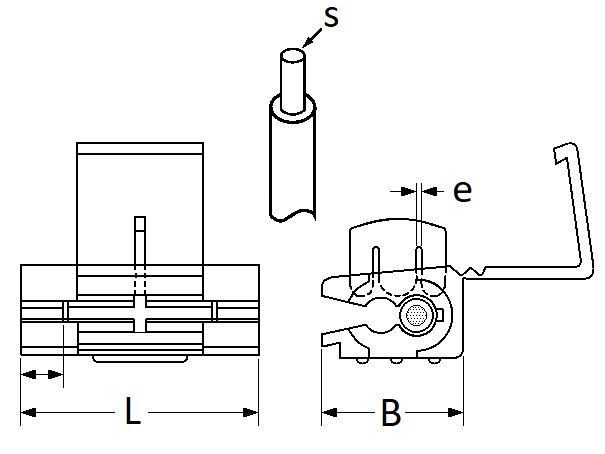 pictos