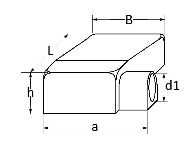 pictos