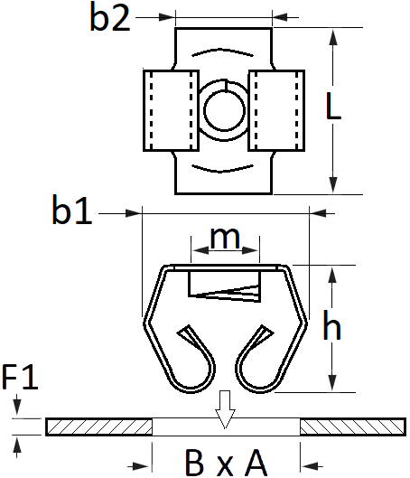 pictos