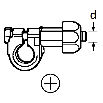 pictos