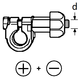 pictos