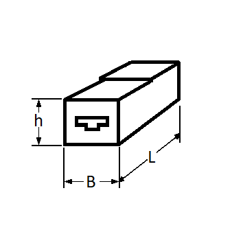 pictos