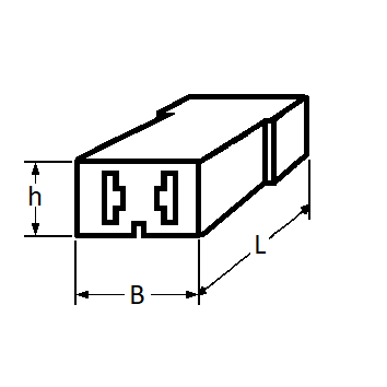 pictos