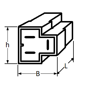 pictos